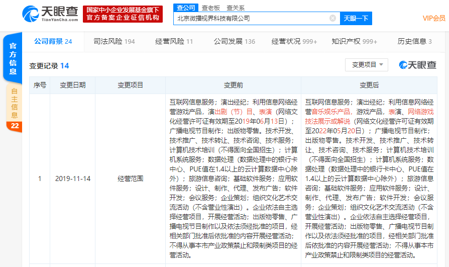 抖音運(yùn)營主體經(jīng)營范圍變更 網(wǎng)絡(luò)文化經(jīng)營的合規(guī)化信號(hào)